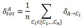 Dependency formula