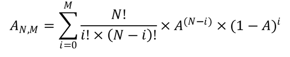 Calculate partial availability