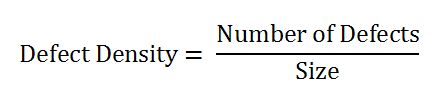 defect density image